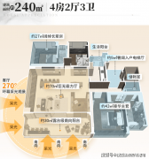 <strong>该模式旨正在让购房者辞别“图纸</strong>